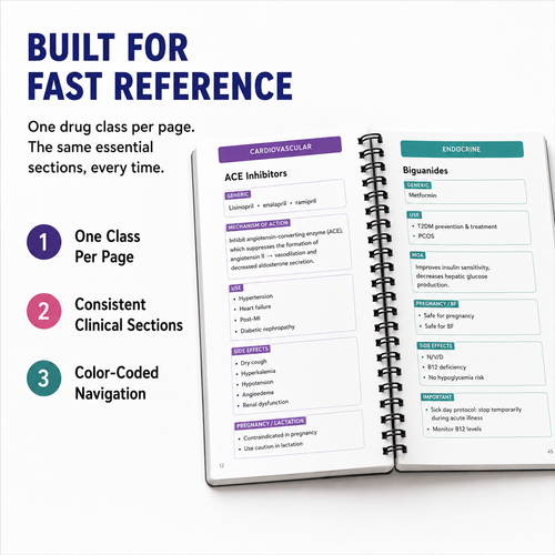 Pharmacology Made Simple: Pocket Guide