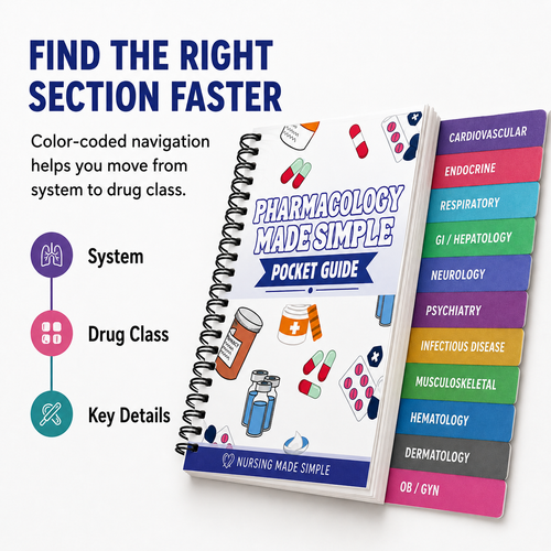 Pharmacology Made Simple: Pocket Guide